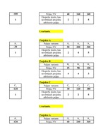 Konspekts 'Projektu salīdzinājums', 44.