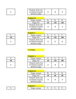Konspekts 'Projektu salīdzinājums', 47.