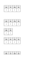 Konspekts 'Projektu salīdzinājums', 51.