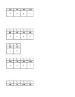 Konspekts 'Projektu salīdzinājums', 57.