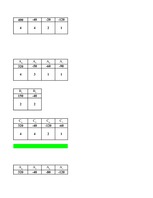 Konspekts 'Projektu salīdzinājums', 65.