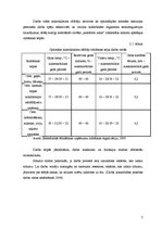 Referāts 'Darba vides prasības ēdināšanas uzņēmumu ražošanas telpām', 7.