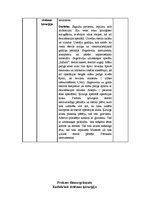 Prakses atskaite 'Prakses dienasgrāma operāciju māsām', 4.