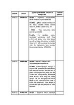 Prakses atskaite 'Prakses dienasgrāma operāciju māsām', 5.