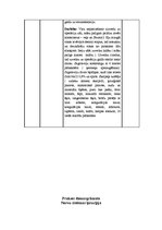 Prakses atskaite 'Prakses dienasgrāma operāciju māsām', 6.