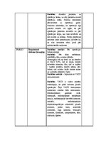 Prakses atskaite 'Prakses dienasgrāma operāciju māsām', 11.