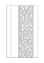 Prakses atskaite 'Prakses dienasgrāma operāciju māsām', 16.