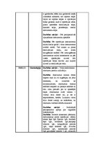 Prakses atskaite 'Prakses dienasgrāma operāciju māsām', 18.