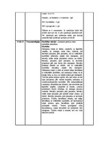 Prakses atskaite 'Prakses dienasgrāma operāciju māsām', 22.