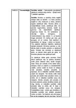 Prakses atskaite 'Prakses dienasgrāma operāciju māsām', 23.