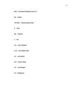 Diplomdarbs 'Probleme der Übersetzung (Deutsch-Lettisch) der Termini aus dem Bereich Metallur', 6.