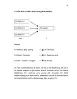 Diplomdarbs 'Probleme der Übersetzung (Deutsch-Lettisch) der Termini aus dem Bereich Metallur', 38.