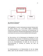 Diplomdarbs 'Probleme der Übersetzung (Deutsch-Lettisch) der Termini aus dem Bereich Metallur', 47.