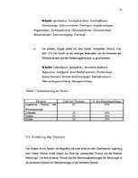 Diplomdarbs 'Probleme der Übersetzung (Deutsch-Lettisch) der Termini aus dem Bereich Metallur', 50.