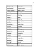 Diplomdarbs 'Probleme der Übersetzung (Deutsch-Lettisch) der Termini aus dem Bereich Metallur', 60.