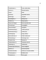 Diplomdarbs 'Probleme der Übersetzung (Deutsch-Lettisch) der Termini aus dem Bereich Metallur', 62.