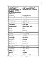 Diplomdarbs 'Probleme der Übersetzung (Deutsch-Lettisch) der Termini aus dem Bereich Metallur', 64.