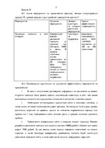 Prakses atskaite 'Практика по маркетингу "Anweg"', 21.