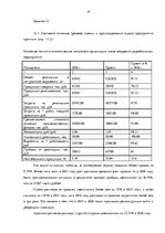 Prakses atskaite 'Практика по маркетингу "Anweg"', 26.