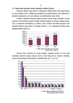 Diplomdarbs 'Nekustamā īpašuma vērtēšana Latvijā', 10.