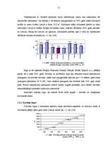 Diplomdarbs 'Nekustamā īpašuma vērtēšana Latvijā', 12.