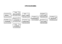 Biznesa plāns 'Peintbola parka attīstības projekts', 1.