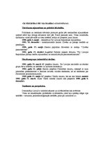 Konspekts 'Cilvēktiesību vēsturiskā attīstība Latvijā no 1918.- 2000.gadam', 6.