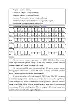 Referāts 'Контрольная по маркетингу "Coca-Cola"', 4.