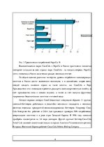 Referāts 'Контрольная по маркетингу "Coca-Cola"', 6.