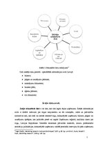 Referāts 'Sekundārie dati mārketinga pētījumos, paneļi', 5.