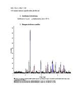 Referāts '[(NH3)5Cr (OH) Cr (NH3)5]Cl5 sintēzes apraksts', 3.