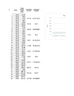 Konspekts 'Uzņēmuma "Tesla" statistikas analīze un metodes', 7.