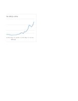 Konspekts 'Uzņēmuma "Tesla" statistikas analīze un metodes', 8.