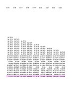 Konspekts 'Uzņēmuma "Tesla" statistikas analīze un metodes', 11.