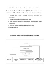 Referāts 'Bērnu tiesībaizsardzības iestādes Latvijā un to sadarbība', 5.