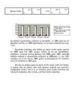 Referāts 'Laulāto mantas sadale šķiršanās gadījumā', 15.