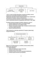 Referāts 'Деятельность Рижского свободного порта', 13.