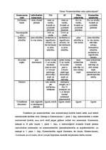 Referāts 'Komerclikums, tā raksturojums', 8.