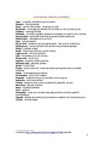 Referāts 'Žargona un slenga loma saskarsmē', 4.