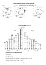 Prakses atskaite 'Prakses atskaite par kadeta darbu uz kuģa', 9.