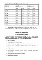 Prakses atskaite 'Prakses atskaite par kadeta darbu uz kuģa', 10.