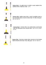 Prakses atskaite 'Prakses atskaite par kadeta darbu uz kuģa', 26.