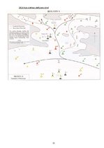 Prakses atskaite 'Prakses atskaite par kadeta darbu uz kuģa', 32.