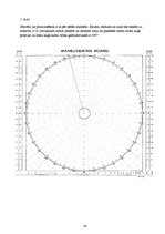 Prakses atskaite 'Prakses atskaite par kadeta darbu uz kuģa', 42.