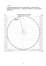 Prakses atskaite 'Prakses atskaite par kadeta darbu uz kuģa', 43.