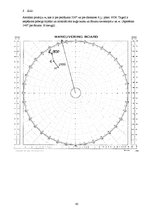 Prakses atskaite 'Prakses atskaite par kadeta darbu uz kuģa', 45.