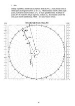 Prakses atskaite 'Prakses atskaite par kadeta darbu uz kuģa', 47.