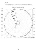 Prakses atskaite 'Prakses atskaite par kadeta darbu uz kuģa', 48.