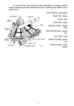 Prakses atskaite 'Prakses atskaite par kadeta darbu uz kuģa', 52.