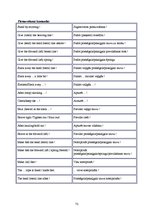 Prakses atskaite 'Prakses atskaite par kadeta darbu uz kuģa', 72.